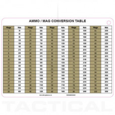 B6 Ammo Mag Conversion Slate Card 