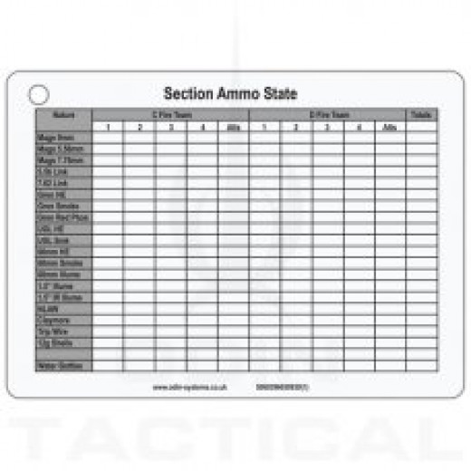B6 Section Ammo Slate Card