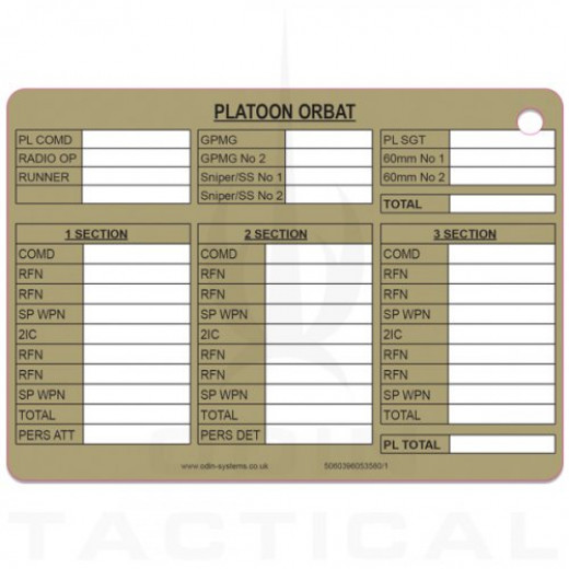 A6 Platoon Orbat slate Card