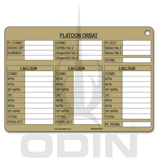 A5 Platoon Orbat Slate Card