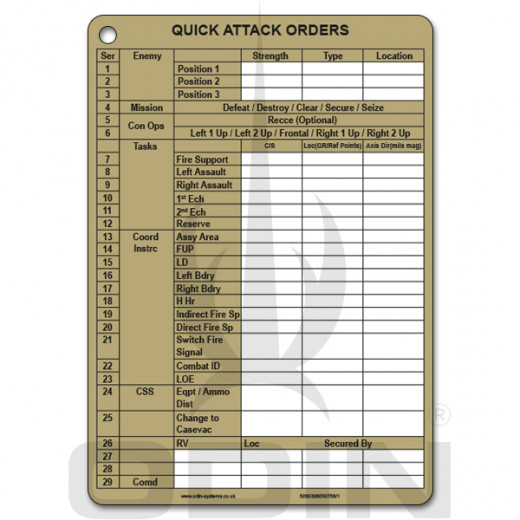 A5 Quick Attack Orders Slate Card